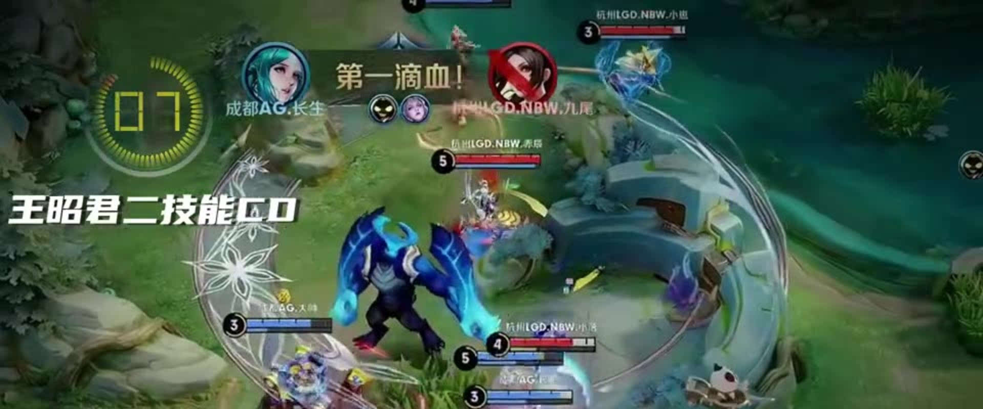 非易事