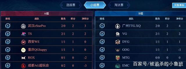 应比赛节奏