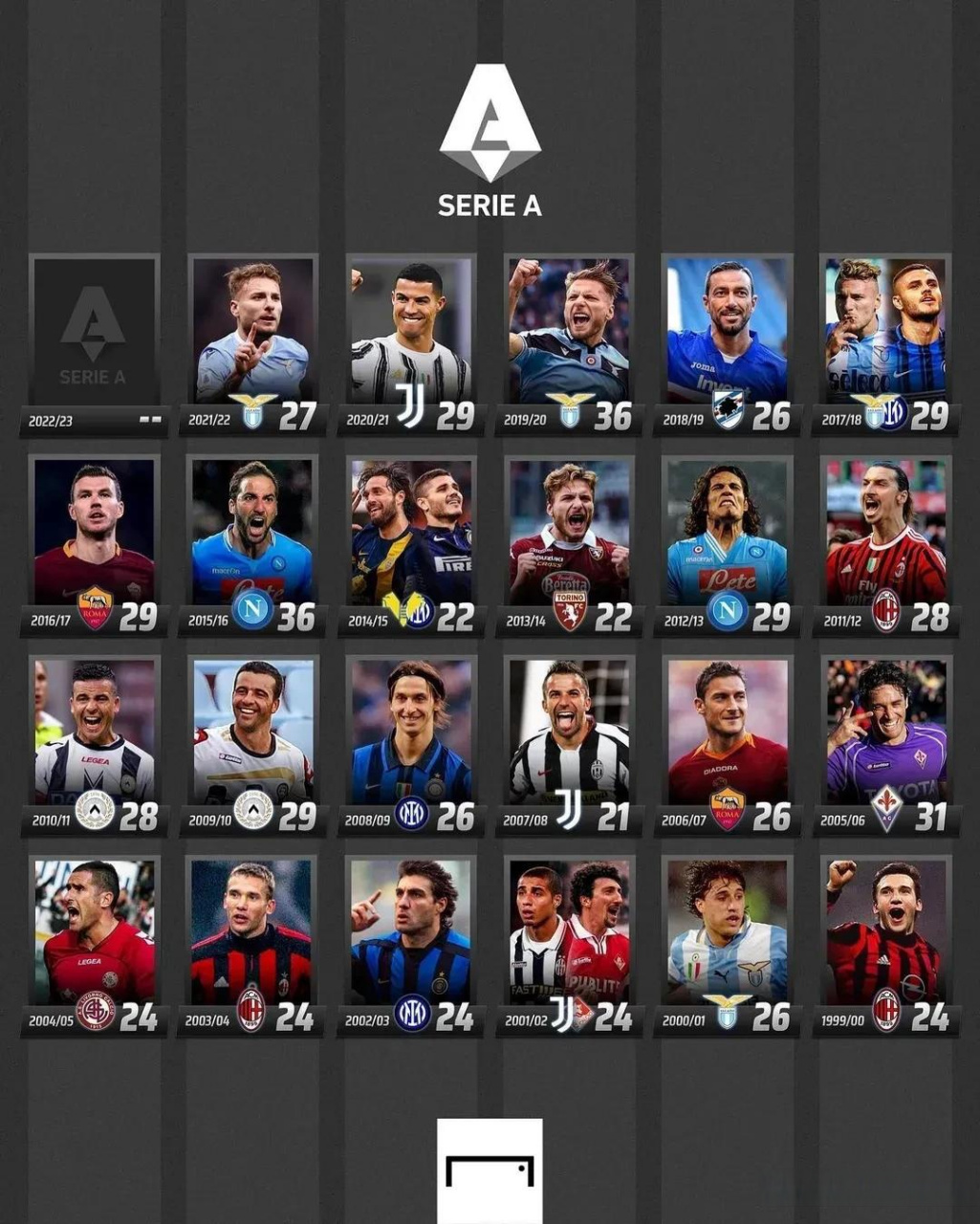 更深入的细 更深入的细