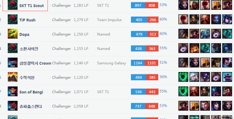 布朗因伤出 布朗因伤出