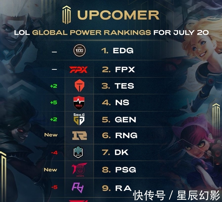 再度辉煌的 再度辉煌的