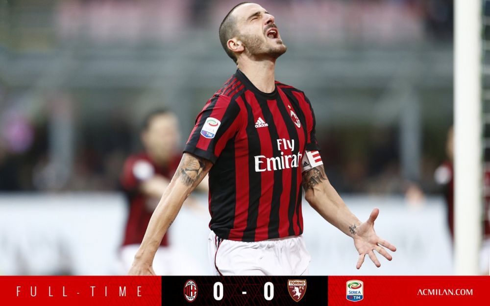 比赛的分析 比赛的分析