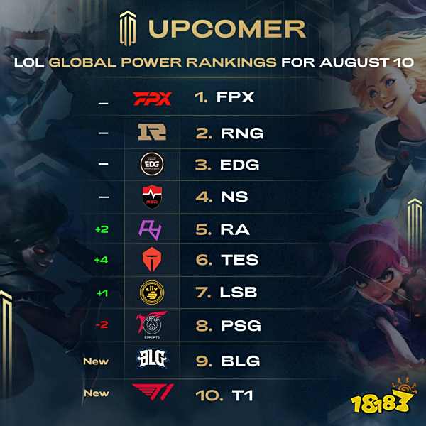 核心抗旋转 核心抗旋转