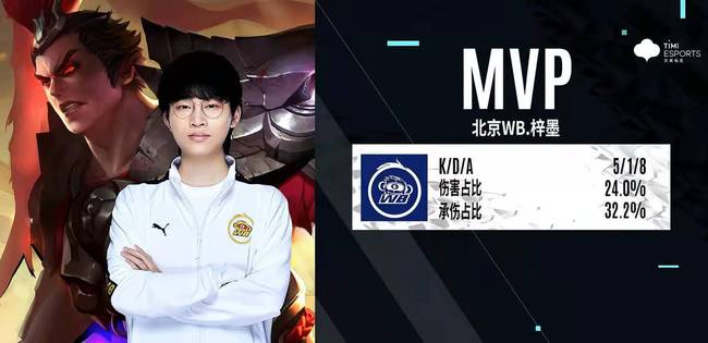 也放大政策 也放大政策