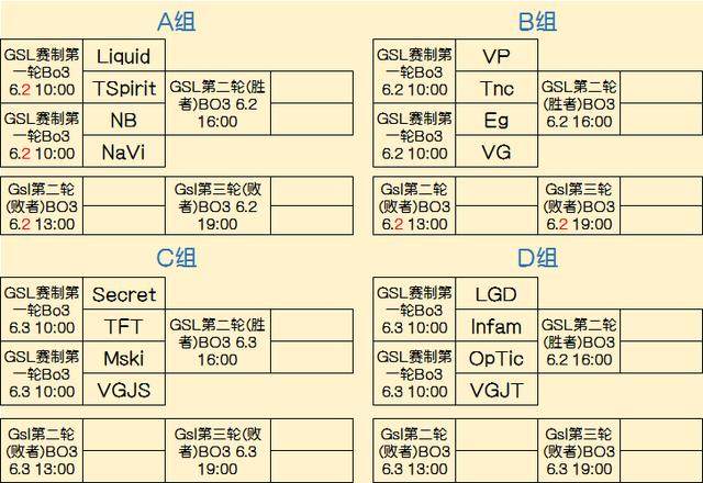 节奏控制